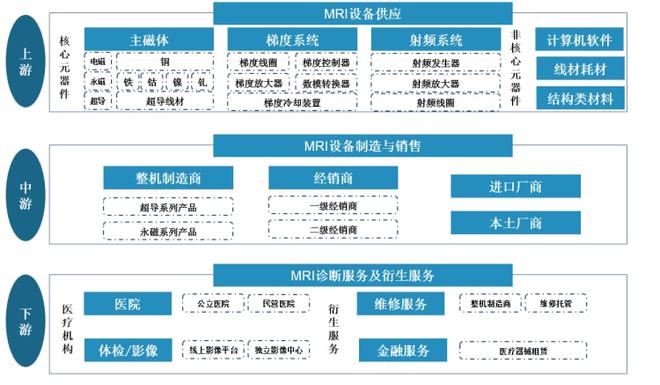 年末預期強勢引領，能延續多久？大消費板塊的多維復蘇分析與系統性考察趨勢